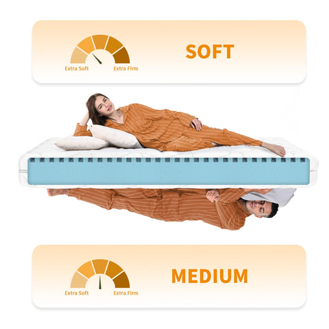 wowttrelax Small Double Mattresses 4ft, 15cm Foam Mattress with 2 Hardness Levels, Soft and Medium-Soft, Removable Cover