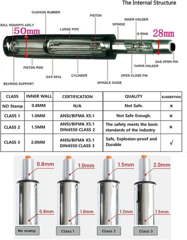 McDooFly Drafting Stool Bar Stool Gas Lift Cylinder Replacement Part,Tall Heavy Duty Hydraulic Pneumatic Piston for Drafting Chair