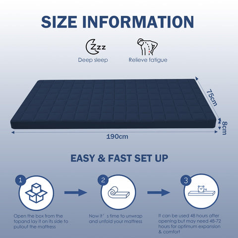 MeMoreCool Roll Up Floor Mattress Small Single, Navy Blue