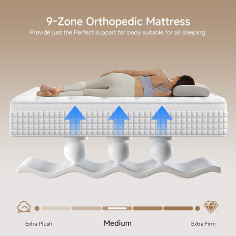 Single Mattress,3FT Orthopaedic Medium-Firm Single Mattress,11.02 Inch Foam and Pocket Springs Rolled & Compressed,Comfort-Pressure Relief for