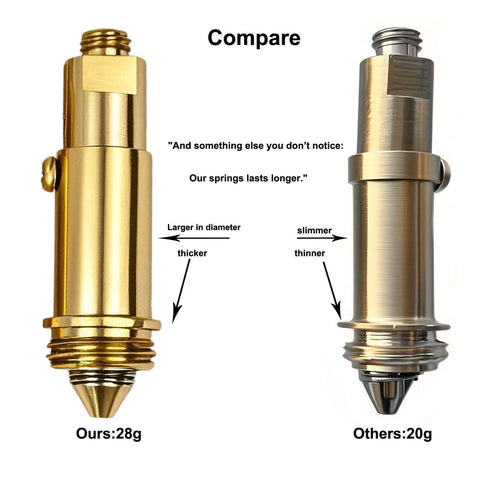 2pcs Brass Basin Click Clack Plug Bolt - Zesc-Im Pop Up Clack Slotted Plug Bolt Replacement Screw 28 g
