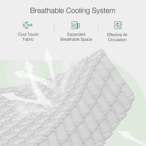 Novilla 4FT Small Double Pocket Sprung Mattress 20cm Medium Soft Spring Mattress with Breathable Sprung System, Cool Touch Oeko Fabric 120x190x20cm