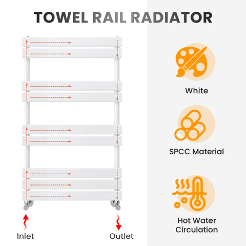 ELEGANT 1600 x 600mm White Flat Panel Bathroom Heated Towel Rail