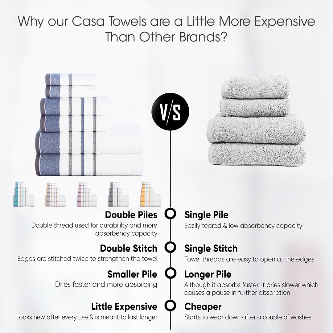 CASA COPENHAGEN White Bay towel set made from 600 g/m² Egyptian cotton for hotels, spas, kitchens and bathrooms, 6-piece set with 2 bath towels