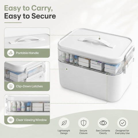 Kryndle Medicine Storage Box, 2 Layer Medicine Box with Compartments