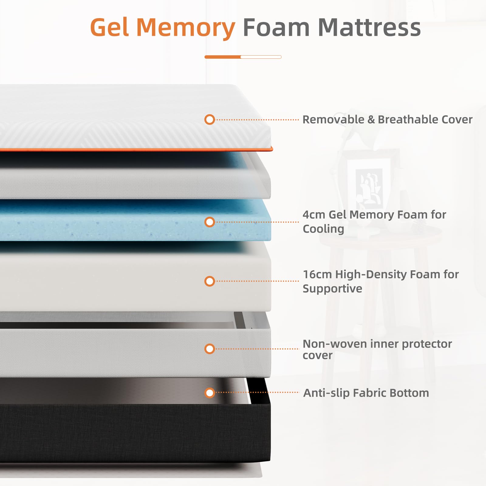 Vesgantti King Size Memory Foam Mattress, Medium, 150x200x20CM