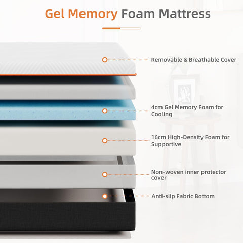 Vesgantti Single Mattress Memory Foam Mattress, Medium, 90x190x20CM