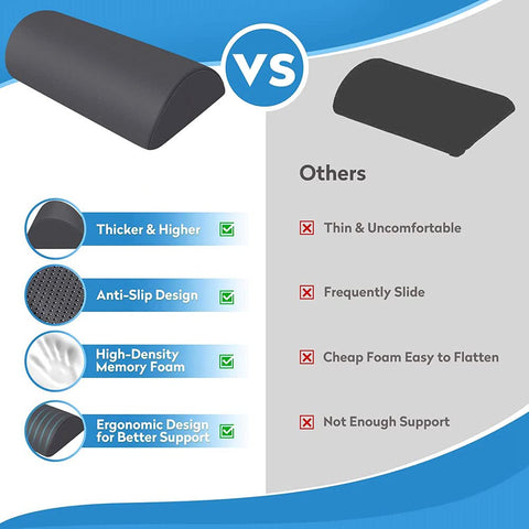 Micvtve Foot Rest Ergonomic Design Foot Stool for Under Desk At Work, for Fatigue&Pain Relief with Memory Foam, Non Bead