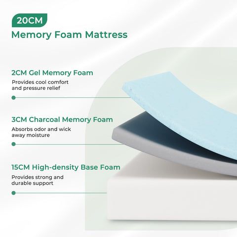 Uliyati Single Mattress Gel Memory Foam Mattress Medium 90x190x20CM