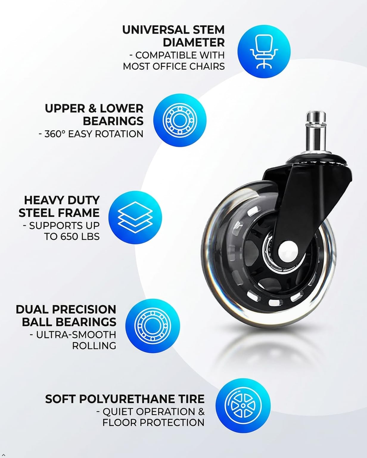 Office Chair Caster Wheels 3" - Heavy Duty Soft PU Rubber Safe for Hardwood Carpet Tile Floors