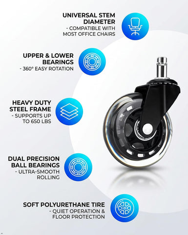 Office Chair Caster Wheels 3" - Heavy Duty Soft PU Rubber Safe for Hardwood Carpet Tile Floors