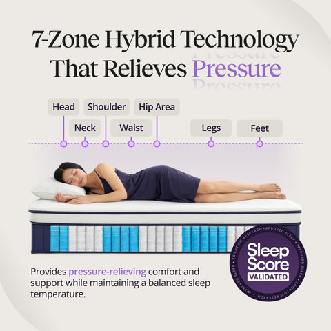 OraCool Single Mattress 3FT, 10.2 Inch 7-Layer Medium Firm Memory Foam Single Bed Mattress with Hybrid Pocket Spring