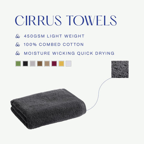Christy Cirrus Bath Sheets Set | 6 Pieces | 2 Face 2 Hand 2 Bath Sheets | Quick Dry | Super Soft and Fluffy | Lightweight Bathroom Shower Towels