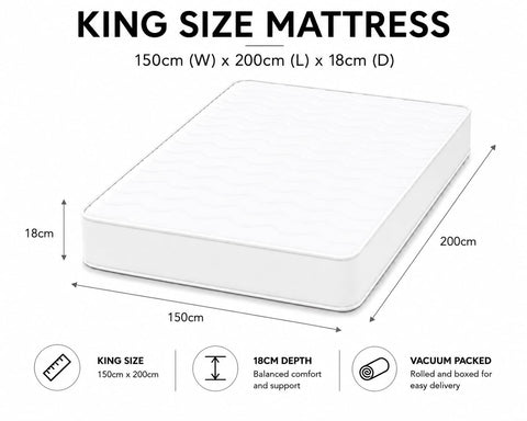 eXtreme comfort ltd Cooltouch Colours White King Size Mattress