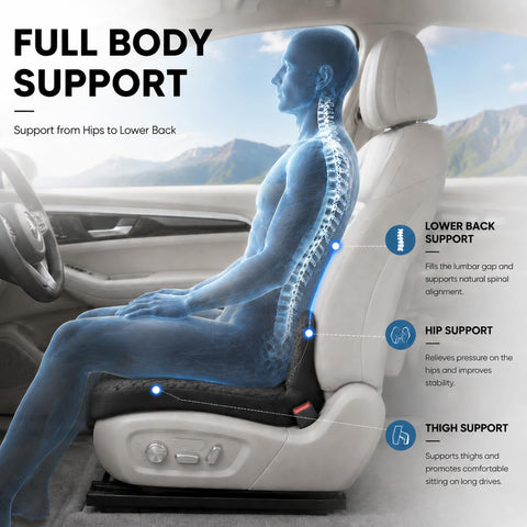 LALOSHI Car Seat Cushion with Lumbar Support, Memory Foam Ergonomic Comfort