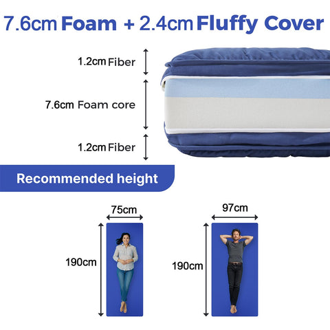 Jamdok Single Roll Up Floor Mattress,Memory Foam,Portable(190X75X10cm)