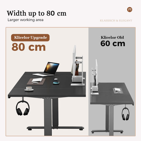 Klicelor Height Adjustable Electric Desk, 2 Memory Buttons, 120x80cm