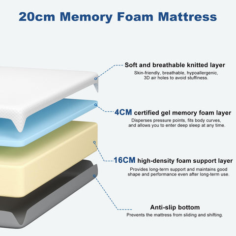 Doubleslee 4FT Small Double Mattresses Memory Foam, Medium, 120x190x20cm