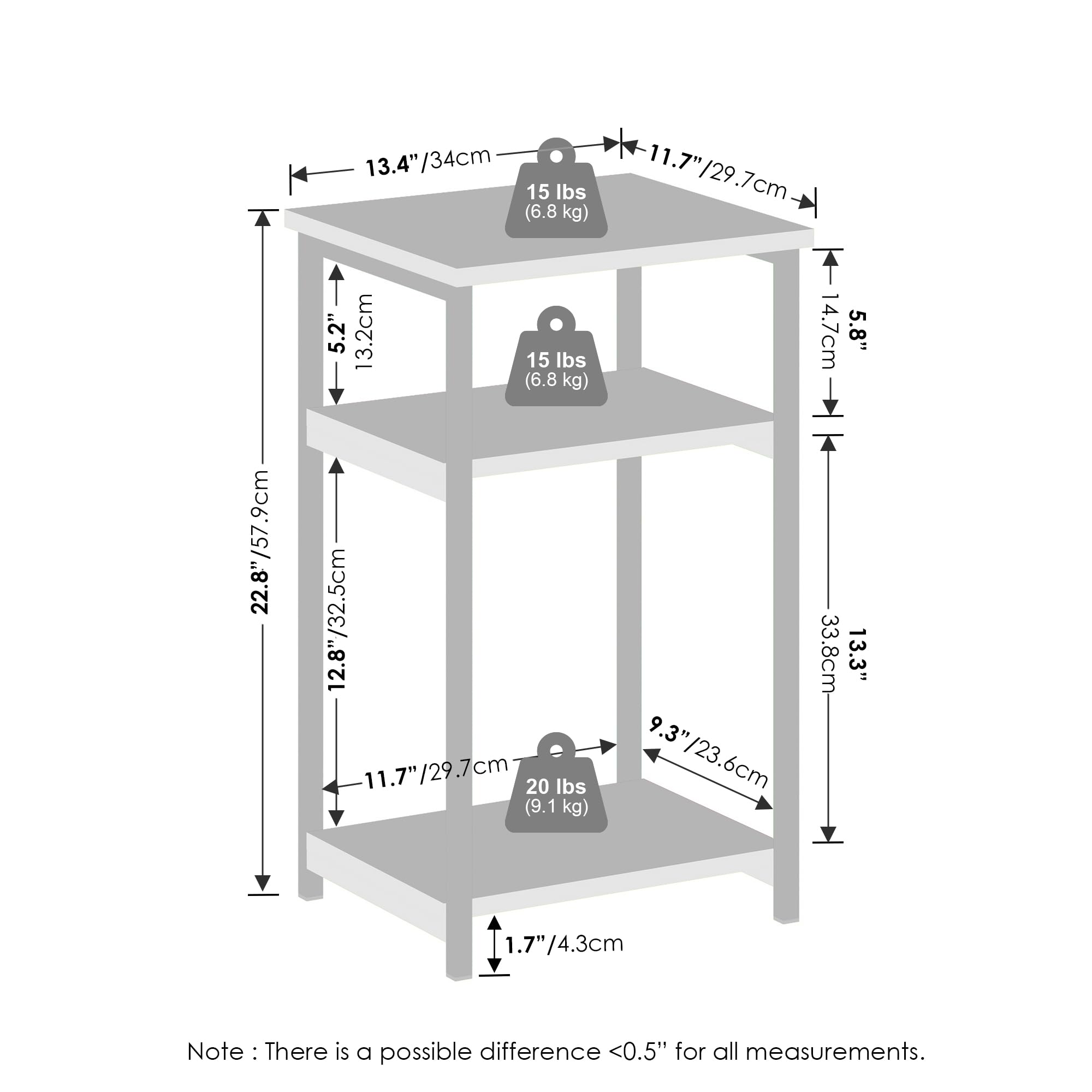 Furinno SIMPLISTIC Night Stand Set of 2, 3-Tier Open Shelf Design Nightstand with Metal Frame, Bedside Table, End Table, Side Table, for Bedroom