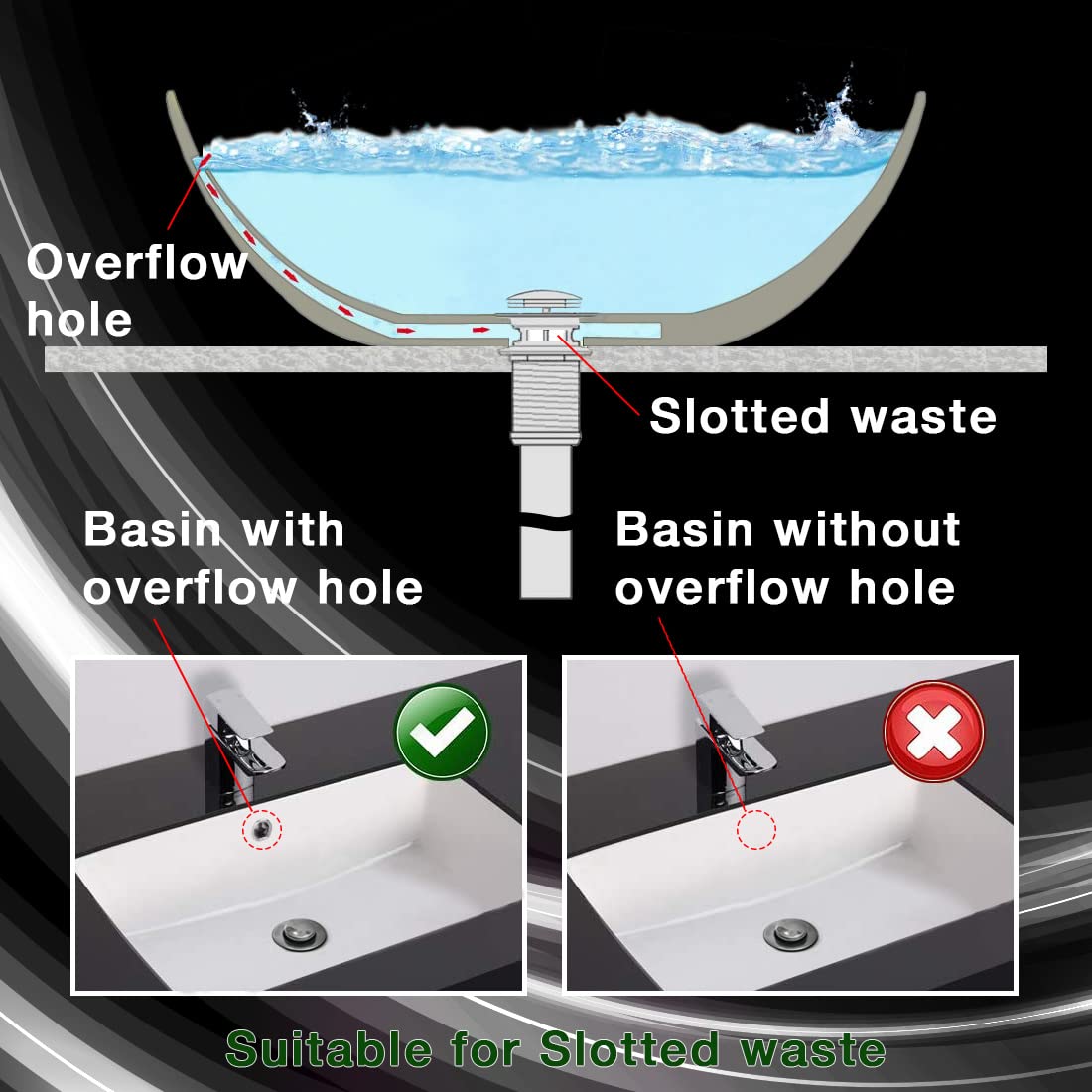 Xcel Home 2X G 1 1/4" BSP Slotted Chrome Click Clack Square Basin Waste
