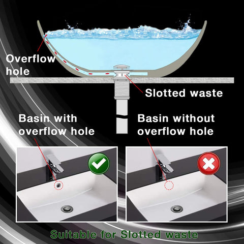 Xcel Home 2X G 1 1/4" BSP Slotted Chrome Click Clack Square Basin Waste