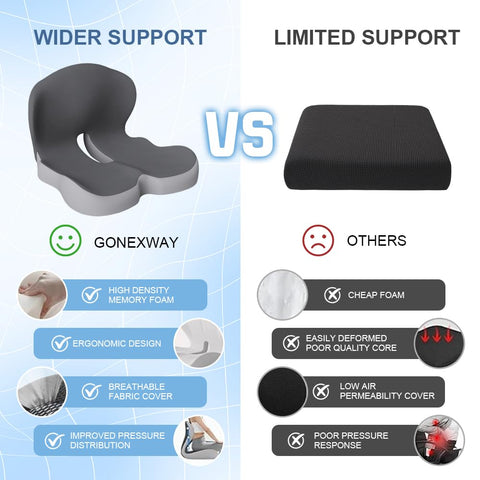 Ergonomic Memory Foam Seat Cushion for Office Car Gaming Chairs Dark Gray