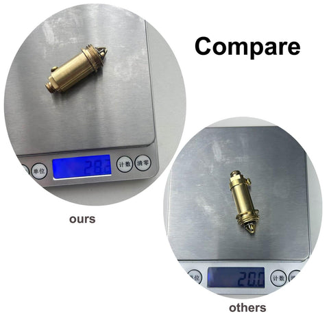 2pcs Brass Basin Click Clack Plug Bolt - Zesc-Im Pop Up Clack Slotted Plug Bolt Replacement Screw 28 g