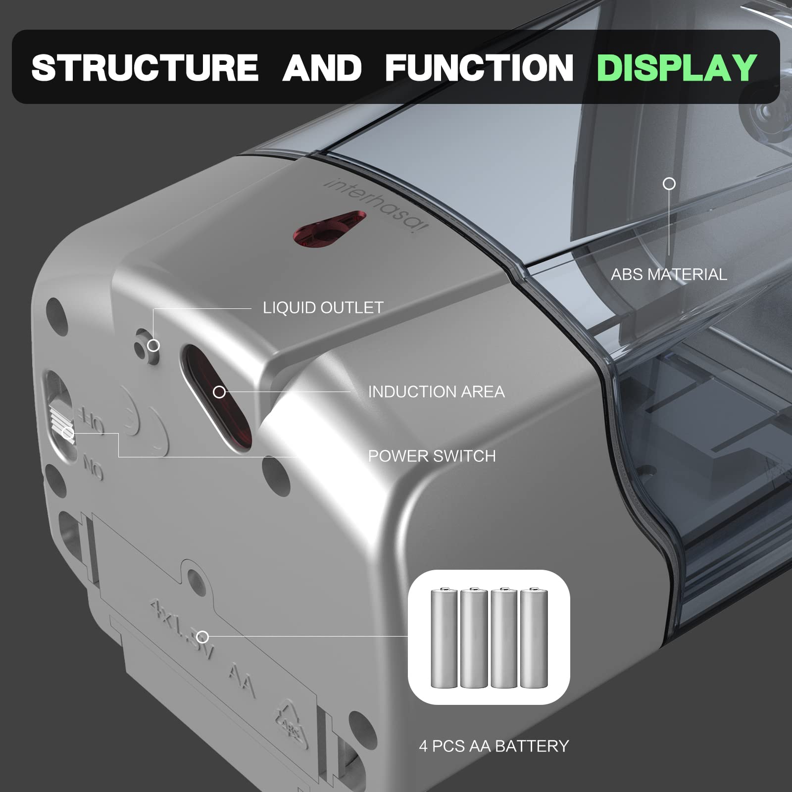 interhas! Automatic Wall Mounted Commercial Hand Sanitizer Dispenser - Liquid/Gel Touchless, 600ml/20oz (Silver)