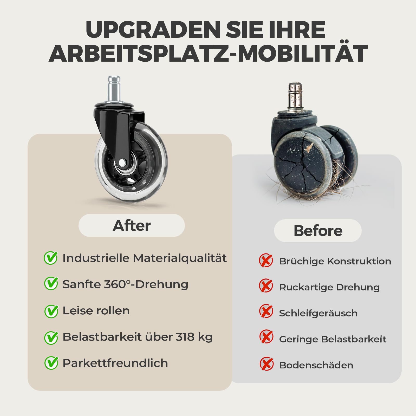 Office Chair Caster Wheels (Universal Stem Size: 11 x 22 mm, Matte Black)