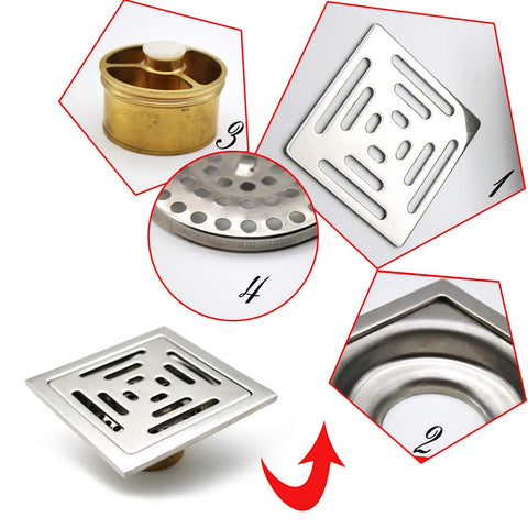 HERKINDNESS Floor Drain, Stainless Steel Wet Room Drain, Floor Ground Drain with Anti-Backflow Valve, Double Layer Filtration, Effective Anti-Odor