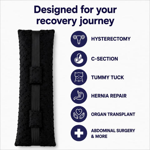 Seat Belt Pillow for Abdominal Surgery Recovery – Hysterectomy Pillow, C-Section Recovery Pillow, Tummy Tuck & Hernia Surgery Cushion