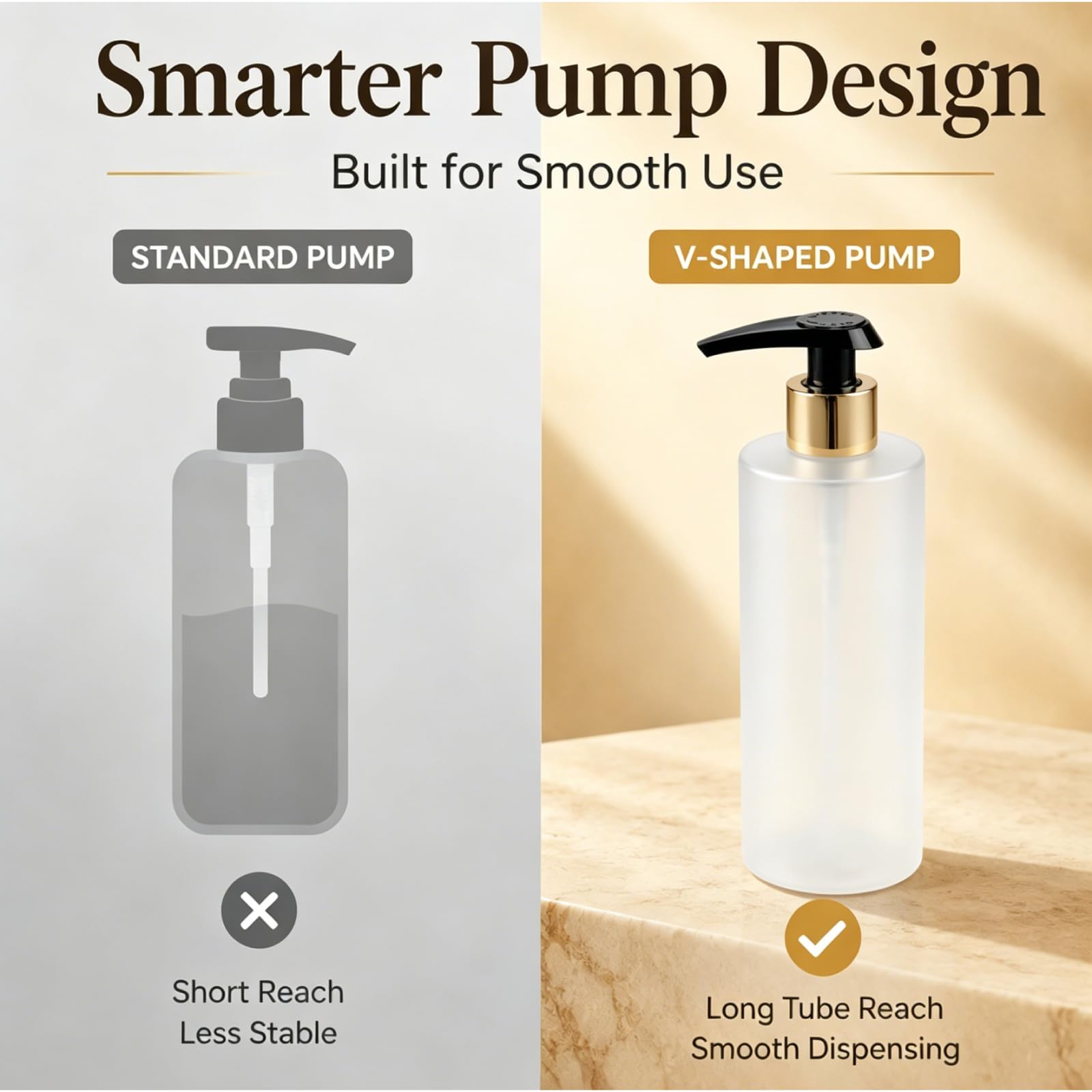2 Pcs Hand and Dish Soap Dispenser Set, 300 ML Plastic Washing Up Liquid Dispenser Bottles