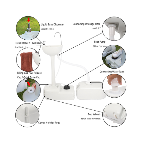 【Same Code：17634047】CHH-7701 562 Portable Removable Outdoor Hand Sink with 24L Recovery Tank