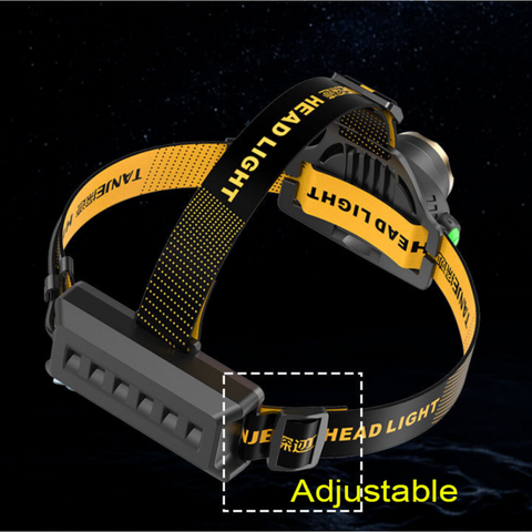 (2 Pack) USB Rechargeable LED Headlamp 3 Modes Head Torch Zoomable Headlight+Car Charger+USB Cable