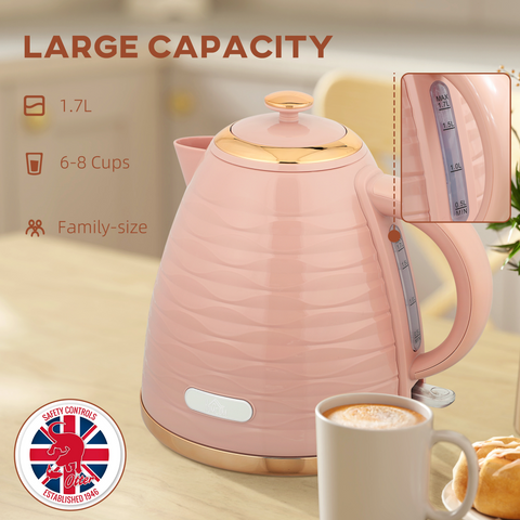 Kettle