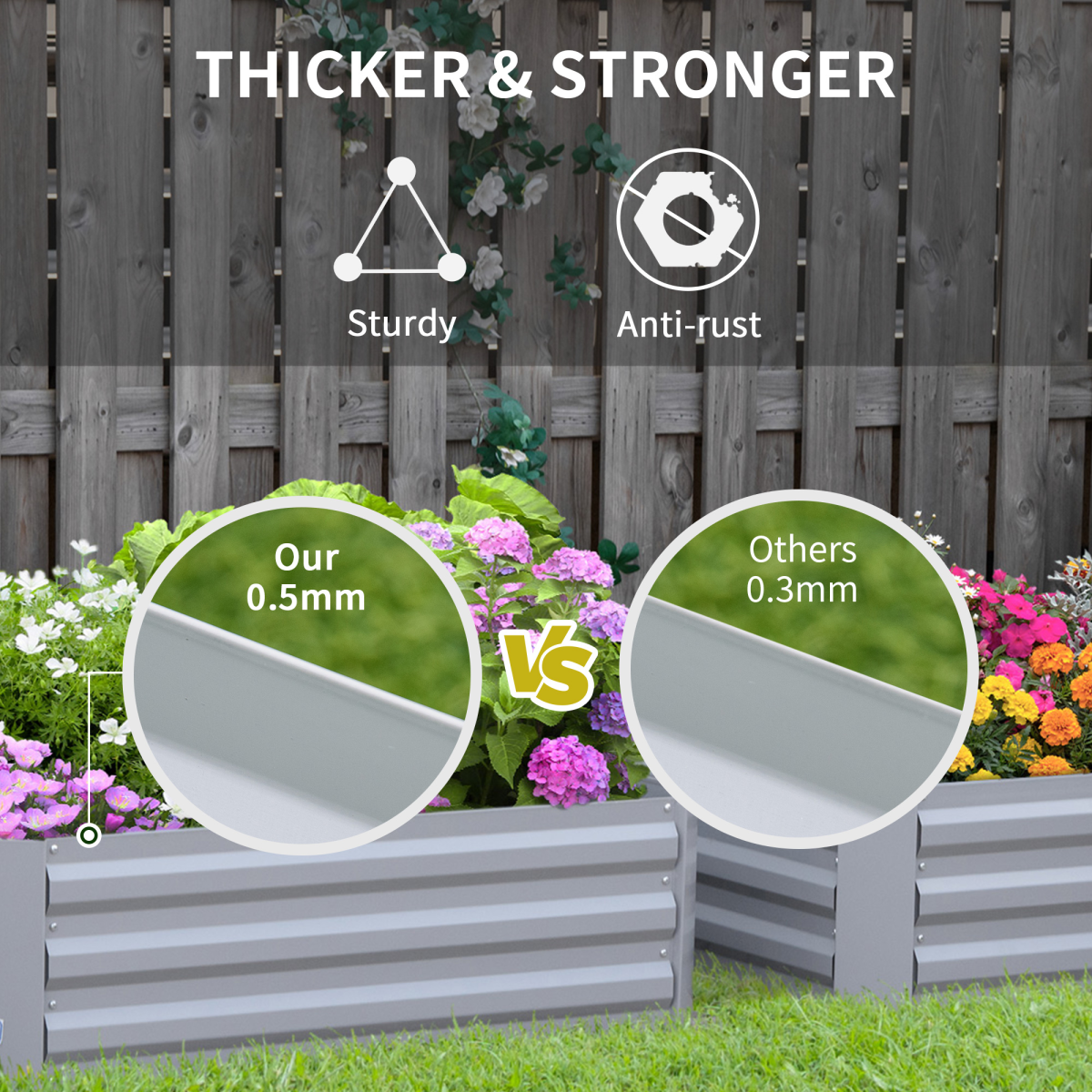 Set of 2 Raised Garden Bed, Galvanized Steel Frame 1m x 1m x 0.3m