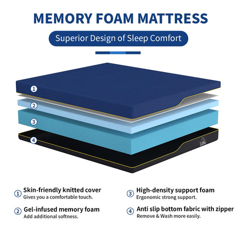 Doubleslee Memory Foam Small Double Mattress, 6 Inch Medium, 120x190x15cm