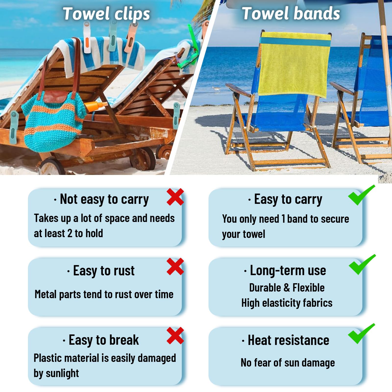 GEMMAHW 4Pcs Beach Towel Bands for Sun Loungers, Elastic Bands for Sunbed Towel, Windproof Sun Lounger Straps