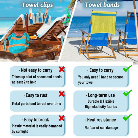GEMMAHW 4Pcs Beach Towel Bands for Sun Loungers, Elastic Bands for Sunbed Towel, Windproof Sun Lounger Straps