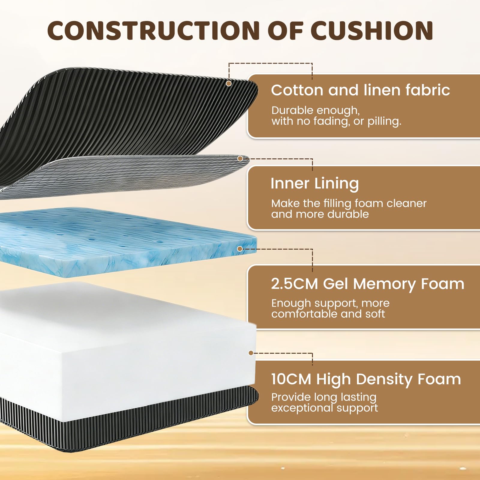 Recliner Cushions for Elderly 50* 50*12.5cm Grey Armchair Booster Cushion Large Dual-Layer Memory Foam Seat Chair Recliner Sofa Cushion Pad Support