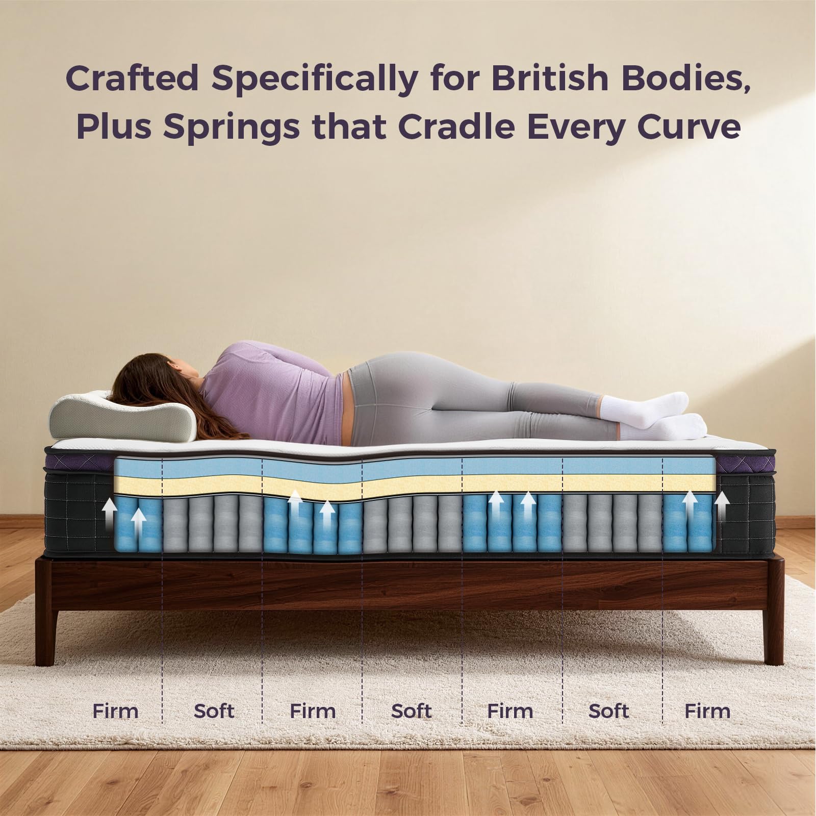 Inofia Single Mattress 3FT,Memory foam mattress