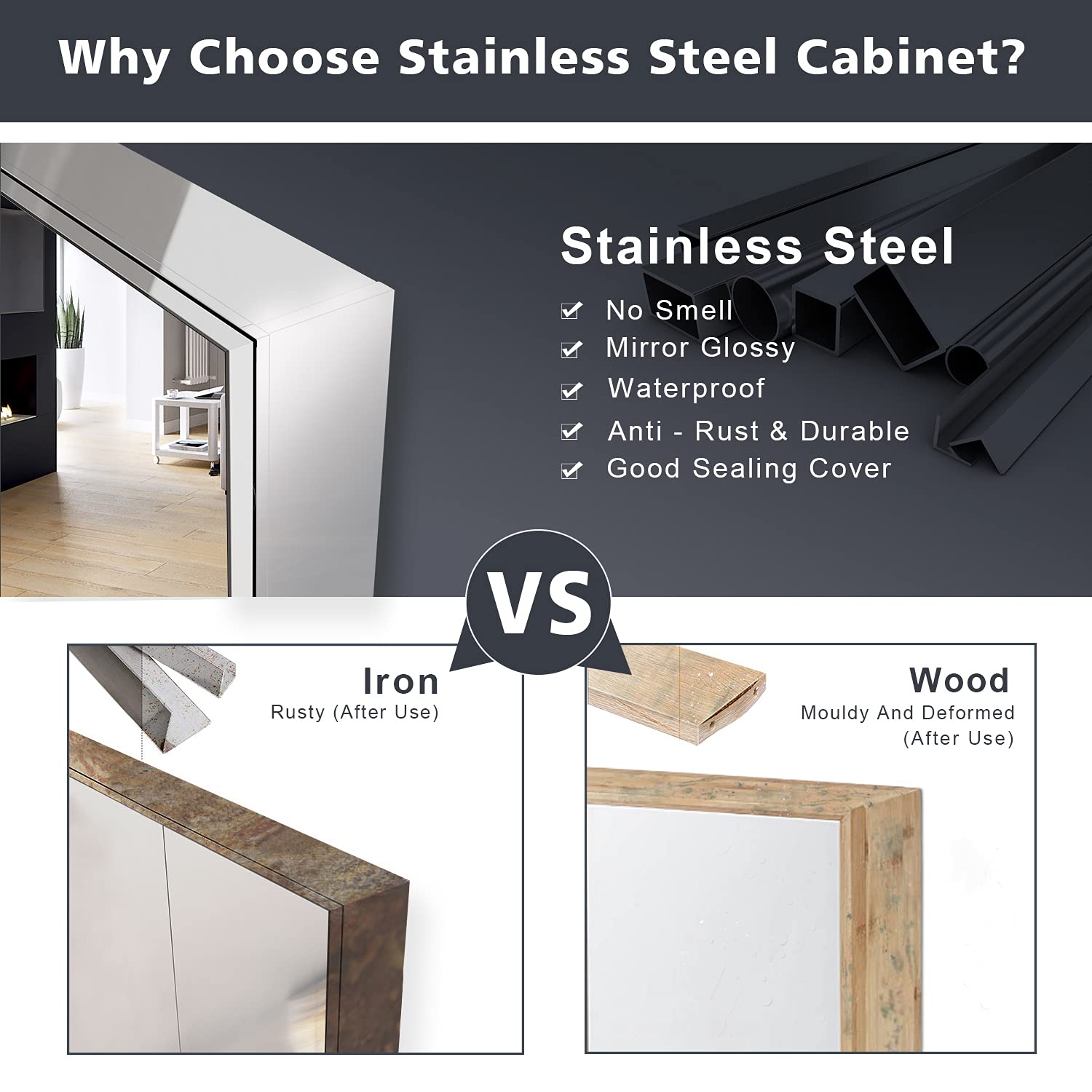 ELEGANT 600x900mm Bathroom Cabinet with Mirrors, Stainless Steel