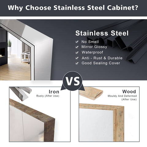 ELEGANT 600x900mm Bathroom Cabinet with Mirrors, Stainless Steel
