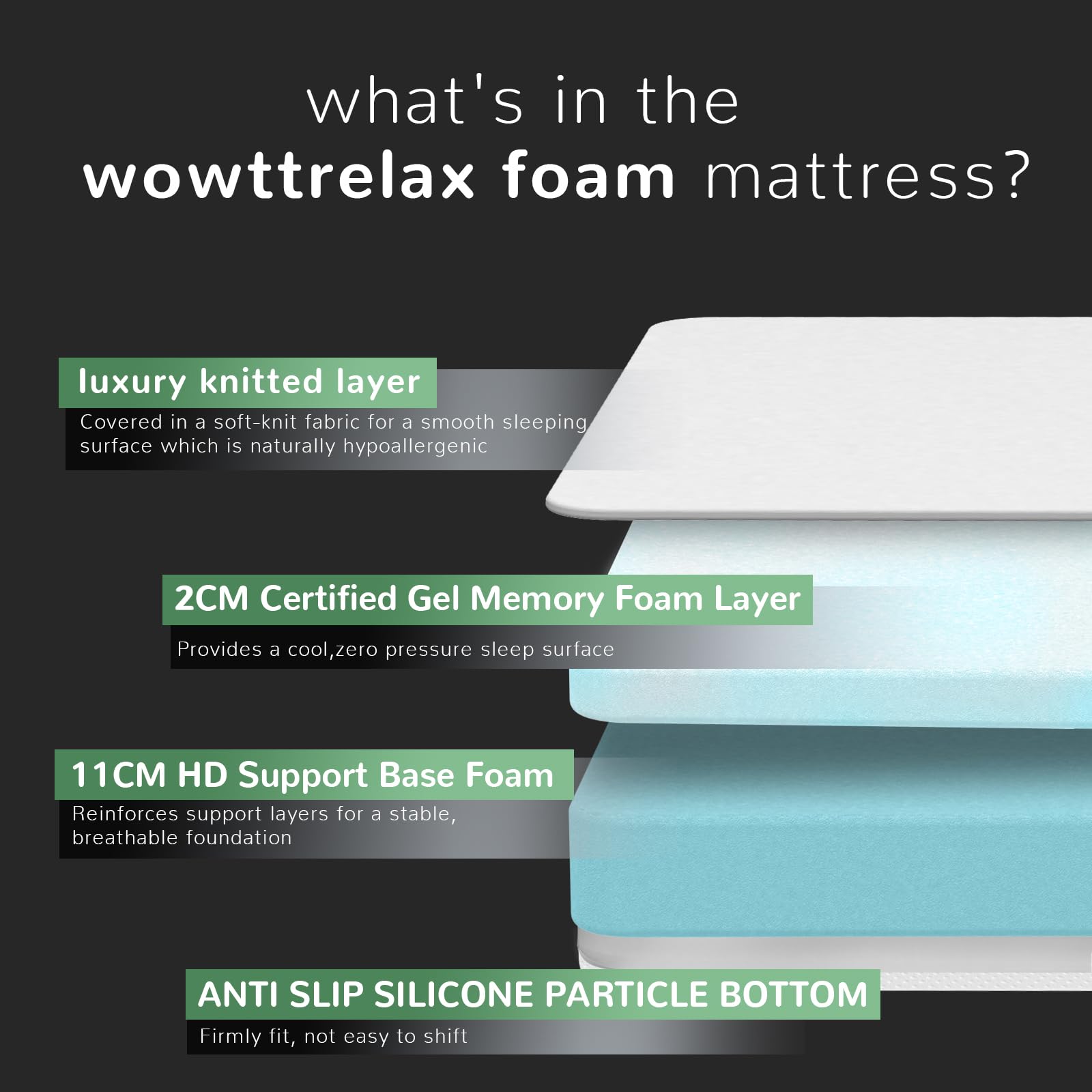 wowttrelax Single Memory Foam Mattress Medium with Soft Fabric, 90x190x13cm