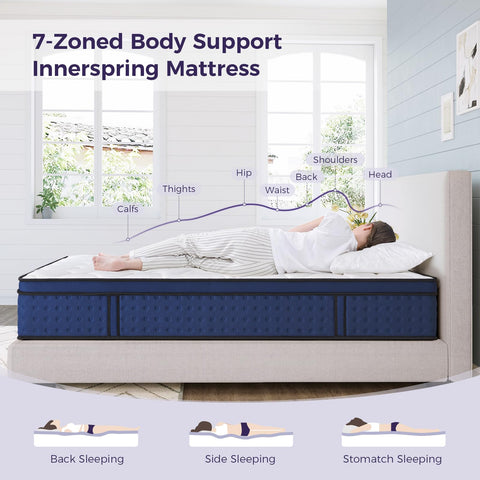Resspry Small Double Mattress, 12Inch Hybrid Mattress for Pressure Relief, Breathable Foam with Individually Pocket Spring, Medium Small Double Bed