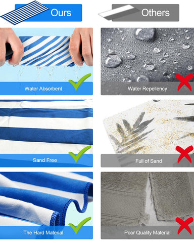 Victoper Microfiber Beach Towel d Quick Fast Dry Sand Free Soft Compact Lightweight Beach Towels for Adults Suitable for Pool Swim Beach Yoga Camping