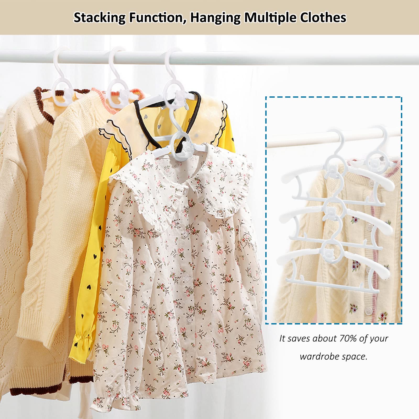 Baby Clothes Hangers 20 Pack, Plastic Kids Hangers Space Saving for Closet