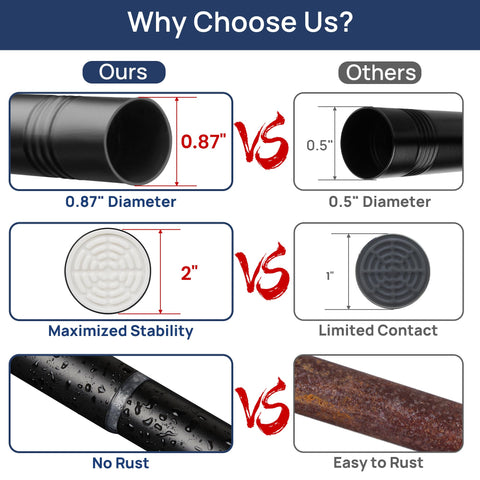 Matte Black Extendable Curtain Poles Shower Curtain Rod 81-137cm Tension Pole No Drilling, Never Rust Non-Slip Telescopic Pole for Clothes