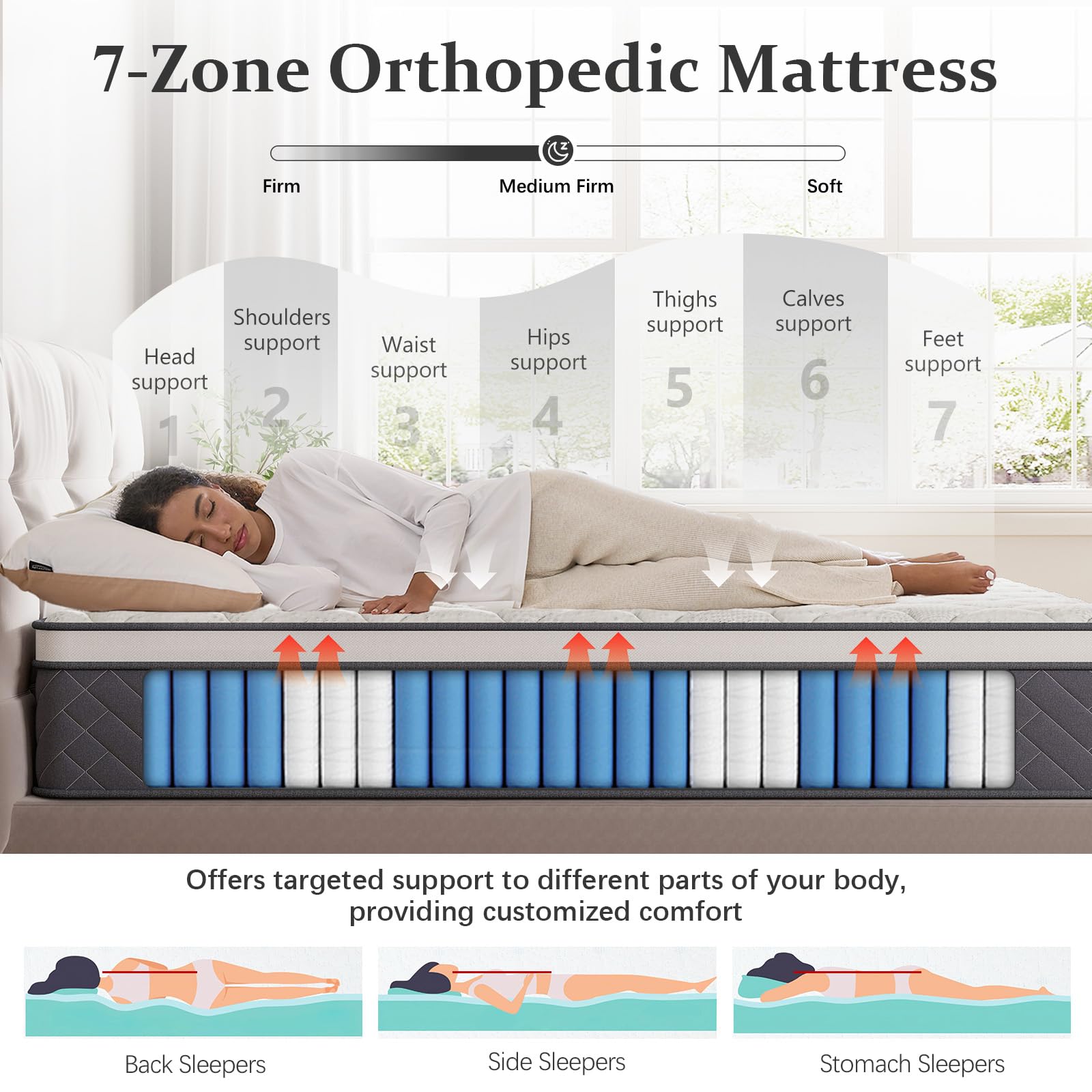 Zelmaron Single Mattress, 12 Inch Innerspring Hybrid Mattress 3FT with Pocket Sprung & Breathable Foam - Medium Firm Mattresses, Motion Isolation
