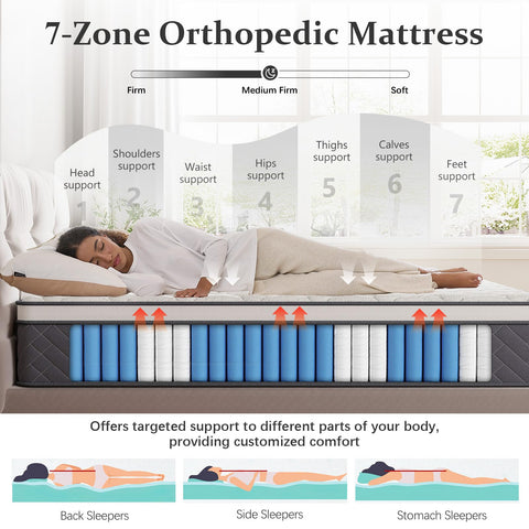 Zelmaron Single Mattress, 12 Inch Innerspring Hybrid Mattress 3FT with Pocket Sprung & Breathable Foam - Medium Firm Mattresses, Motion Isolation